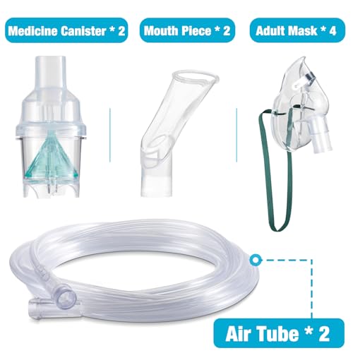 2 Set Nebulizer Replacement Kit for Adult