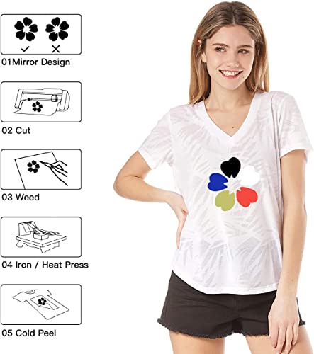 HTVRONT Heat Transfer Vinyl Rolls - 2 Pack 12" x 8ft Black and White HTV Vinyl for Shirts, Iron on Vinyl for All Cutting Machine - Easy to Cut & Weed for Heat Transfer Design (Black and White)