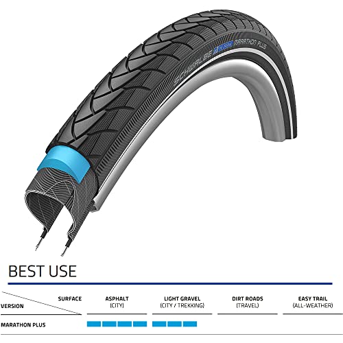 SCHWALBE Marathon Plus Smart Guard RLX Wire Tire, 20 x 1.35-Inch