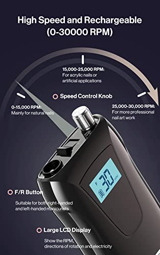 MelodySusie Professional Nail Drill 30000RPM, SC320D Rechargeable Electric Nail Drill Machine, Cordless Nail E File for Acrylic Gel Nails, 8pcs Nail Drill Bits 106pcs Sanding Bands, Selene Black