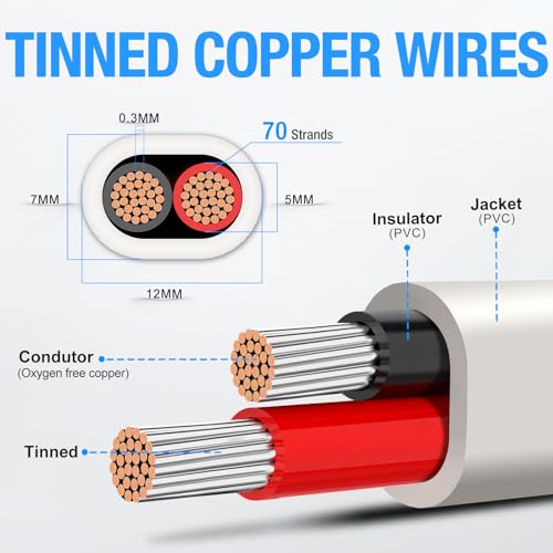 NAOEVO 8 Gauge Marine Wire Duplex Marine Grade Wire, 8 AWG Wire Stranded PVC Boat Electrical Wire, Waterproof/Corrosion Resistant/Tinned Copper 8/2 Wire for Boat/Automotive/RV/Solar (15FT-4.5M)