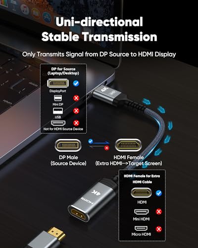 Highwings 4K DisplayPort to HDMI Adapter, Uni-Directional DP to HDMI Adapter Converter Cable Male to Female, HDMI Abapter Compatible with Laptop Desktop HDTV Monitor Projector, Black, Passive