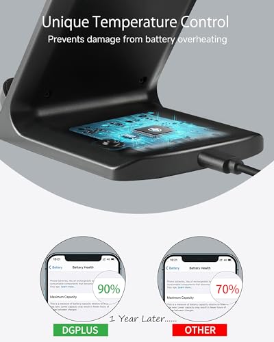 DGPLUS Wireless Phone Charger for Android & Apple, 15W Fast Qi Charging Stand for iPhone 16 Pro Max 15 14 13 12 Plus 11 Samsung Galaxy S Z Note Pixel & More (1)