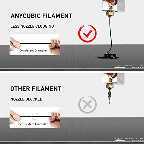 ANYCUBIC 3D Printer Filament PLA 1.75mm, FDM Printer Filament 1kg Spool (2.2 lbs), Dimensional Accuracy +/- 0.02 mm (1kg, Black)
