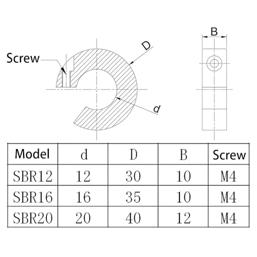 Euogeudel 4PCS SBR12 12mm Linear Rail Stop Collars Aluminum Alloy Shaft Limit Fixing Rings CNC Parts Tool Linear Rail Shaft Stop Collars