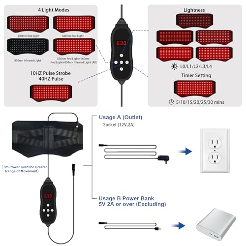 Red Light Therapy Belt, Infrared Light Therapy Device with Partition Control and Remote Control to Decrease Inflammation, Improve Joint Inflammation, Near Infrared Red Light Therapy for Body(Black)