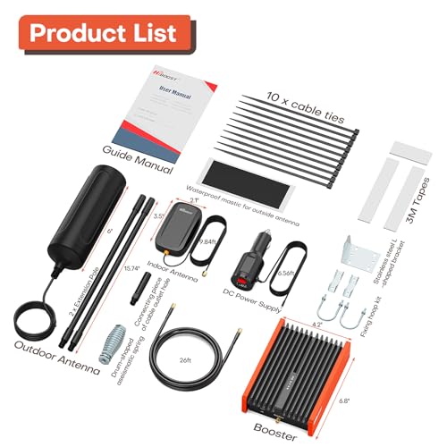HiBoost Cell Phone Signal Booster for Overland and Off-road Vehicle | Boosts 5G & 4G LTE for All Carriers - Verizon, AT&T, T-Mobile & More | Folding Antenna Mount | Ultra-stable Booster | FCC Approved