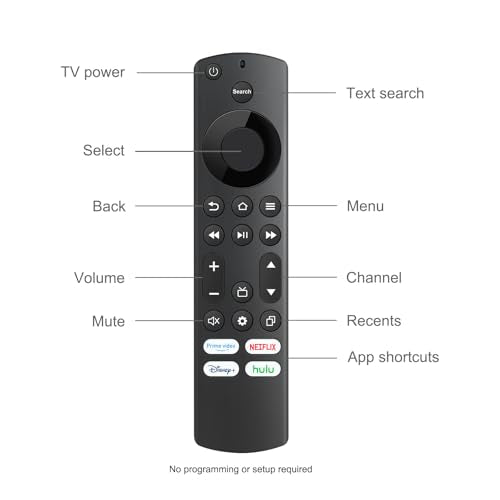 IDGPUW 2 Pack Replacement Remote for Insignia, Toshiba or Pioneer Smart TVs, Requires Compatible Fire Smart TV