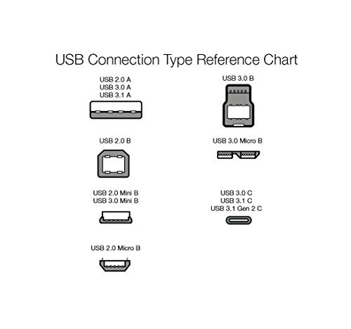 Amazon Basics USB-A to USB-B 2.0 Cable for Printer or External Hard Drive, Gold-Plated Connectors, 6 Foot, Black