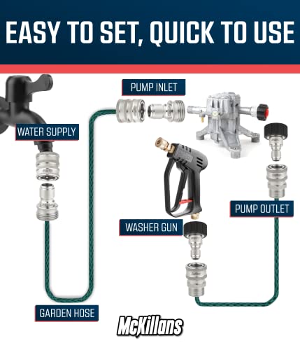 McKillans® M22-14mm Pressure Washer Quick Connect Kit, M22-14mm to 3/8" Male Female Quick Disconnect Kit for Power Washer (Stainless Steel)