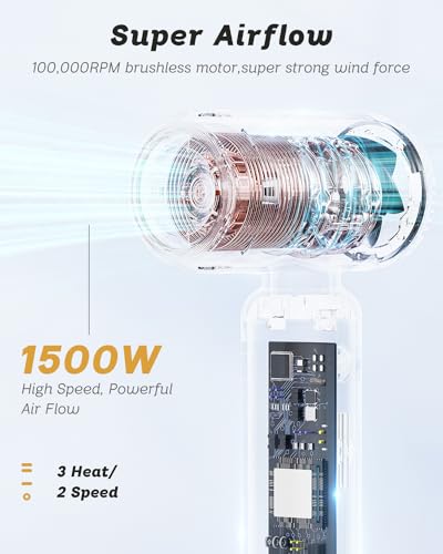 Hair Dryer - Super Mini Hair Dryer, Portable High Speed Unique Motor for Fast Drying, Professional Ionic Blow Dryer, Quiet Lightweight Hairdryer with Magnetic Diffuser & Concentrator & Wall Mounted