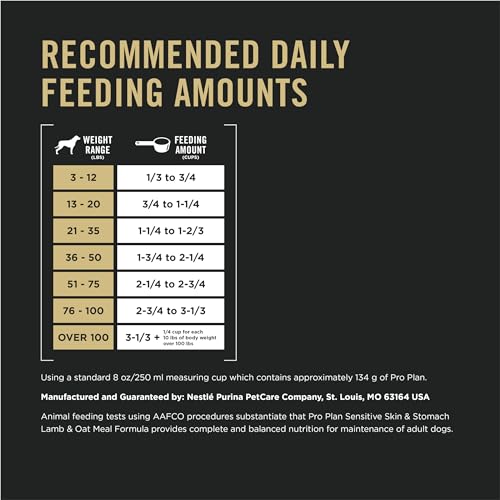 Purina Pro Plan Sensitive Skin and Stomach Adult Dog Food Small Breed Salmon and Rice Formula - 16 lb. Bag