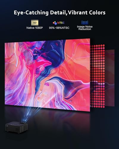 SCREENMAX Projector with WIFI and Bluetooth,Native 1080P Projector,2024 450 ANSI Portable Movie Projector for Outdoor Use,Zoom Function,Home Video Led Projector Compatible with IPhone/Android/TV Stick