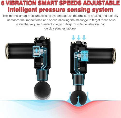 cotsoco Massage Gun, Massage Gun Deep Tissue for Pain Relief with 4 Massage Heads & 6 Speeds, Electric Mini Handheld Body Massager for Any Pain Relief, Best Gifts for Dad and Mom