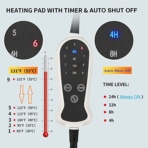 Dog Heating Pad Heated Dog Bed,Large Heated Cat Bed,Electric Warming Pad for Dog House,Heating Pad for Small Medium Animal Puppy,34"x21" (with Timer, Paw Print)