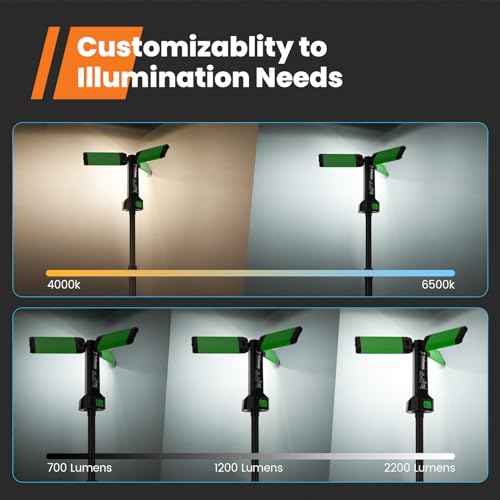 Rechargeable Work Light with Stand, GoGonova Cordless Work Light with Triple LED Lamps, 8AH Battery, 700/1200/2200 Lumen, 4000/6500K Dimmable Led Work Light Kit (Green)