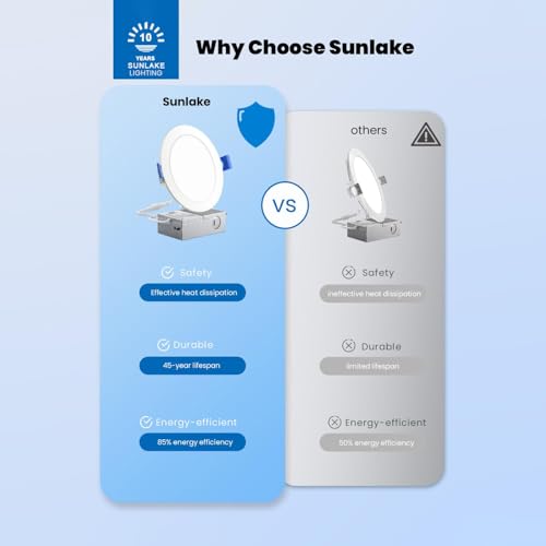 Sunlake 12 Pack Recessed Lighting 4 inch with Junction Box, 2700K/3000K/3500K/4000K/5000K Selectable, Ultra-Thin, 9W - 75W Eqv, Dimmable, 750LM High Brightness - ETL and Energy Star Certified