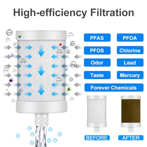 πͺππ‘ππ¦π’π Faucet Water Filter Stainless-Steel 360Β° Rotating Water Filter for Sink, Reduce Chlorine, Heavy Metals and Bad Taste, 350 Gallons Long Lasting Sink Water Filter, WS-FM001-PAC