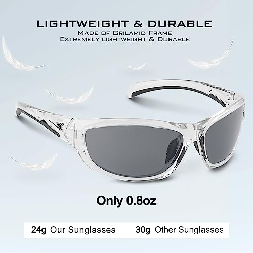 KastKing Hiwassee Polarized Sport Sunglasses for Men and Women, Ideal for Driving Fishing Cycling and Running,UV Protection