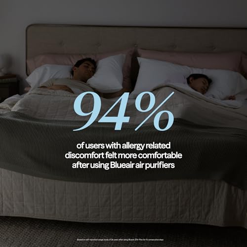 BLUEAIR Air Purifiers for Medium Rooms, Bedroom, Kitchen, Cleans 1,858 sqft in one hour, HEPASilent Smart Air Cleaner for Home, Pets, Allergies, Virus, Dust, Mold, Smoke - Blue Pure 311i Max