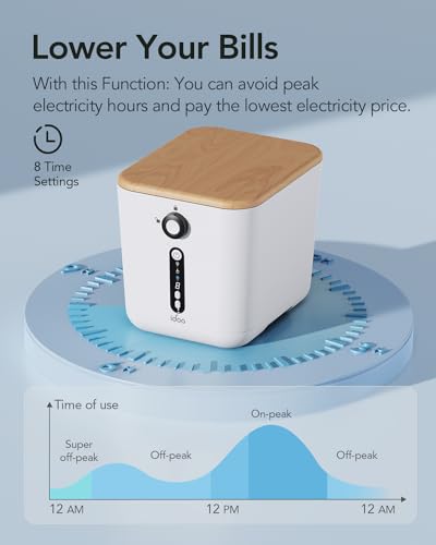 iDOO Electric Composter for Kitchen Counter, 3L Smart Kitchen Composter Countertop, Auto Home Compost Machine Odorless, Food Cycler Waste Composter Turn Waste to Pre-Compost for Plants (composter)
