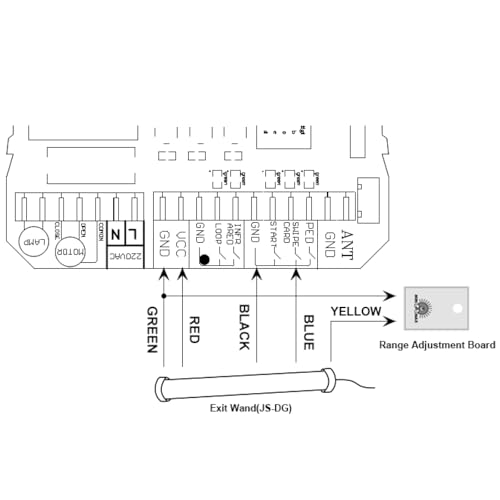 Automatic Sensor Gate Opener Exit Wand Car Detector Gate Open Automatically,Exit Wand Driveway Car Vehicle Detector,Easy Installation