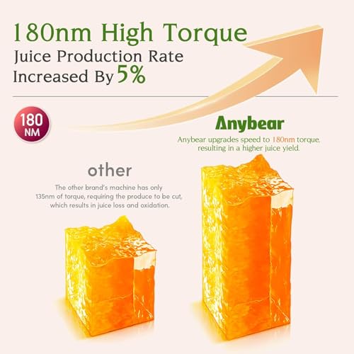 Anybear Cold Press Juicer, 200W Masticating Juicer 4.3" Large Feed Chute Fit Whole Fruits Vegetables, Slow Juicer with 2 Auger | Tritan Materials | BPA Free | Easy to Clean with Brush| Juice Recipes