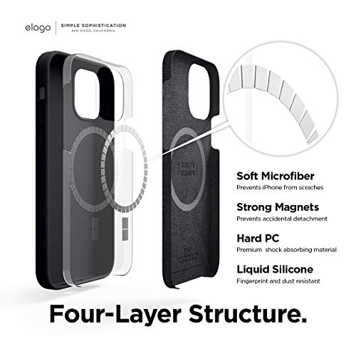 elago Magnetic Silicone Case Compatible with iPhone 12 Pro Max 6.7 inch - Built-in MagSafe Magnets Compatible with MagSafe Accessories (Black)