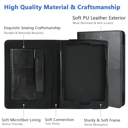 Case for Kindle Paperwhite - All New PU Leather Smart Cover with Auto Sleep Wake Feature for Kindle Paperwhite 11th Generation 6.8" and Kindle Paperwhite Signature Edition 2021 Released