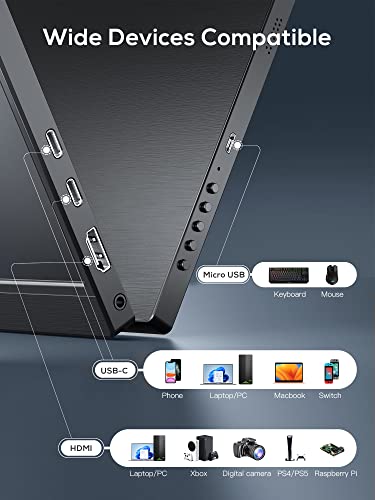 MAGICRAVEN 18.5 Inch Portable Monitor, 1080P 100HZ IPS Laptop Monitor, Large Gaming Display Second Screen with Speakers & Smart Cover, Portable Monitor Extender for PC Phone PS5 Xbox Switch
