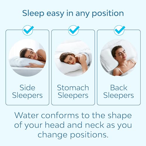 Mediflow Fiber Water Pillow - Adjustable Pillow for Neck Pain Relief, Pillow for Side, Back, and Stomach Sleepers, The Original Inventor of The Water Pillow, Clinically Proven Bed Pillow (2 Pillows)