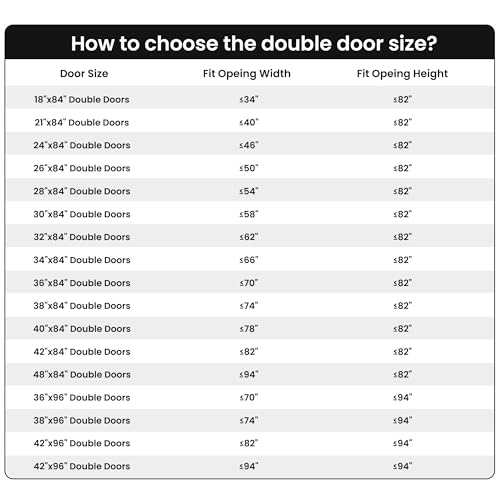 SmartStandard 84 x 84 in (Double 42x84 Door) White Barn Door with 14FT Sliding Hardware Kit & Handle, Pre-Drilled Ready to Assemble, Waterproof PVC Coating, H-Frame