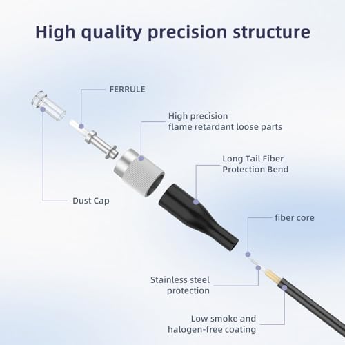 Jeirdus 250M FC to FC Outdoor Armored Duplex 9/125 SM Fiber Optic Cable Jumper Optical Patch Cord 250Meters 820ft Singlemode