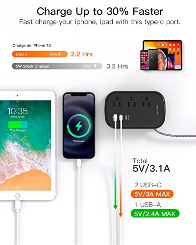 USB C Travel Power Strip, Ultra Flat Extension Cord, Flat Plug Power Strip, 3 Outlets with 3 USB Ports(2 USB C), 3.2ft Wrapped Around Extension Cord for Cruise Ship, Travel Essentials, Black