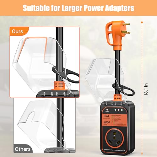 MILLIONHOME RV Surge Protector 30 Amp Waterproof, 9800 J Upgraded RV Power Surge Protector with Safety Certification, RV Adapter Plug for Camper, Circuit Analyzer for Travel Trailers(Orange)