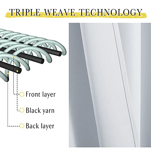 NICETOWN Blackout Curtain Liners for 84 inches Long Drapes, Blackout Curtain Liners for Window, Noise Reducing Light Blocking Liner (Set of 2, Each is 34" x 80", Hooks Included, Greyish White)
