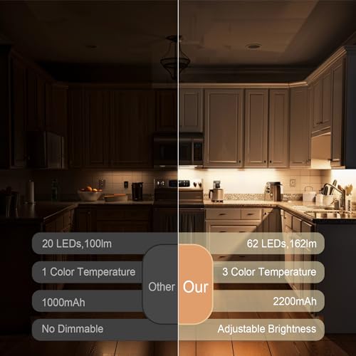 Under Cabinet Lighting, 2 Pack 8 Inch 62 LED 3 Color Temperatures Motion Sensor Light indoor, USB Rechargeable Under Cabinet Lights, Stick-On Magnetic Closet Lights, Led Lights for Room, Stair
