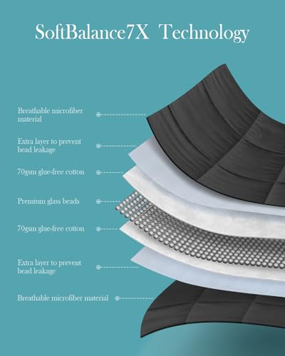 Topblan Weighted Blanket for Adults, Breathable Cooling Weighted Blanket, High Breathability Blanket 12lbs, Soft Material with Glass Beads for All Season, Sofa Bed, 48"x72" Twin Size, Black