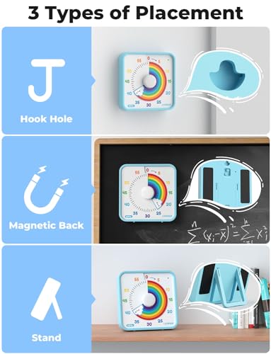 LIORQUE 60 Minute Visual Timer for Kids and Adults, Non-Ticking 7.5 Inch Large Visual Countdown Timers for Classroom Desk Countdown Clock with Magnetic Backing, Kids Pomodoro Timer Clock