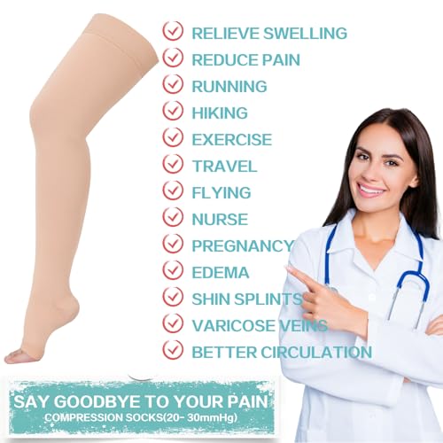 Athvibid Thigh High 20-30mmHg Compression Stocking Toeless Compression Socks for Women & Men Circulation with Silicone Dot Band,Relieves muscle soreness