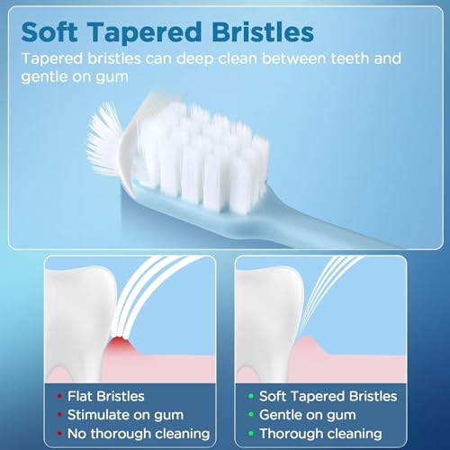 Oralphi Extra Soft Toothbrush for Sensitive Gums, Wide Head Soft Bristle Toothbrush with 10000 Soft Flossing Micro Nano Bristles for Adults, Pregnant Women, Elderly, Braces with 2 Travel Case(4 Pack)