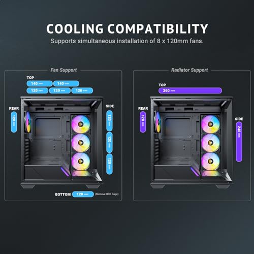 Antec C3 ARGB, 3 x 120mm & 1 x 120mm ARGB PWM Fans Included, Up to 8 Fans Simultaneously, Type-C,Seamless Tempered Glass Front & Side Panels, 360mm Radiator Support, Mid-Tower ATX PC Case