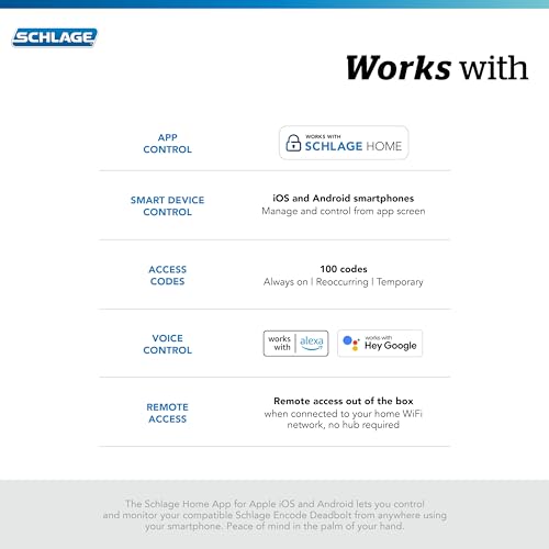 Schlage Encode Smart Wi-Fi Deadbolt with Camelot Trim in Aged Bronze