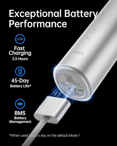 Laifen Wave Electric Toothbrush, Oscillation & Vibration Sonic Electric Toothbrush for Adults with 3 Brush Heads, IPX7 Waterproof Magnetic Rechargeable Travel Powered Toothbrush (Blue Aluminum Alloy)