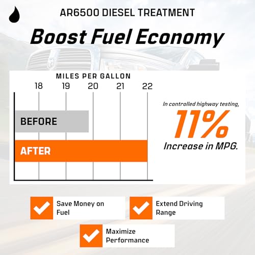 Archoil AR6500 Diesel Treatment (10.1 oz) - Four Pack - Treats 400 Gallons - Additive for All Diesel Vehicles…