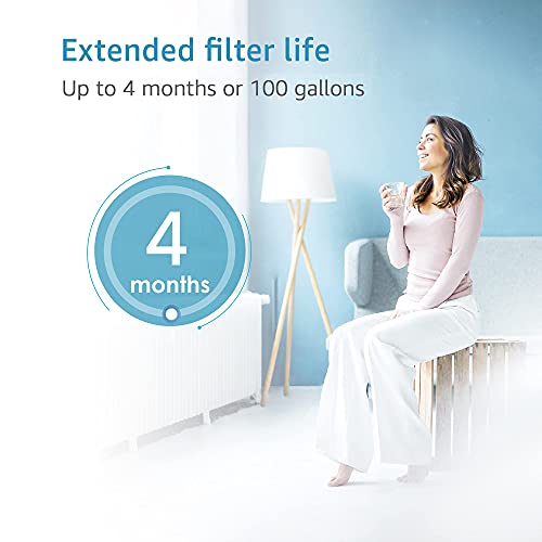 AQUA CREST Faucet Filter Replacement, Replacement for Brita® Faucet Filter, Brita® 36311 On Tap Water Filtration System, Brita® FR-200, FF-100 Replacement Filter, White (Pack of 2)
