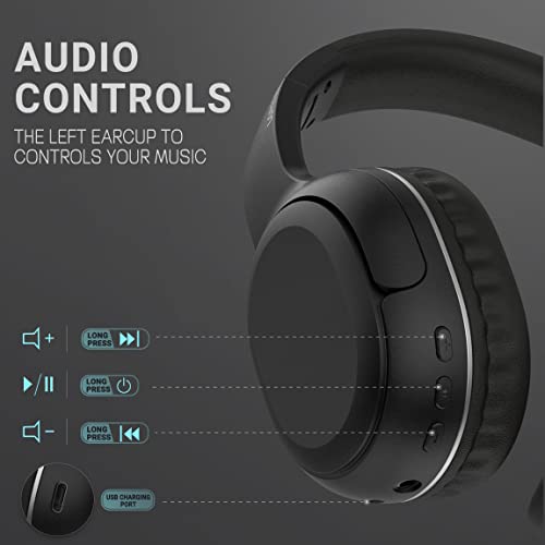 LORELEI B-C5 Wireless Headphones Bluetooth On-Ear Headset Bulit in microphone, 30H Playtime,BT 5.3 Lightweght Foldable Headphones for Tablet/Ipad/Travel/Kids/Teens/Adult (Space Black)