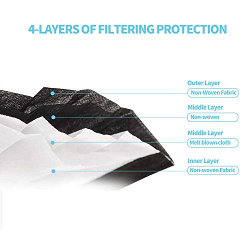 YJIAKA Black Disposable Face Masks 4 Layers Protection 50Pcs, Breathable Dust Mask Mouth Covers for Adult