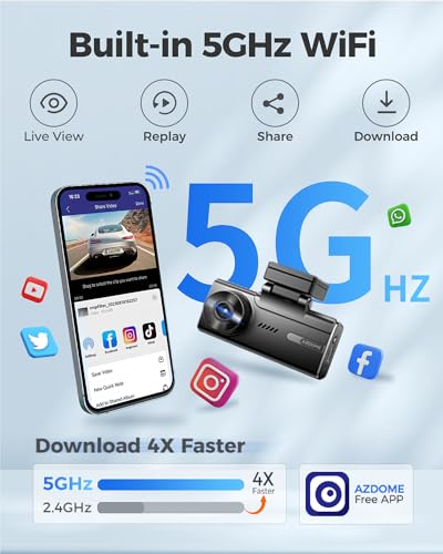 AZDOME M580 5K 5GHz WiFi Dash Cam Front and Rear, Touch Screen 4 Inch, UHD 4K+1080P Car Dash Camera with 64GB Card, Dashboard Camera Built-in GPS, WDR Night Vision, 24H 4 Modes Parking Monitor