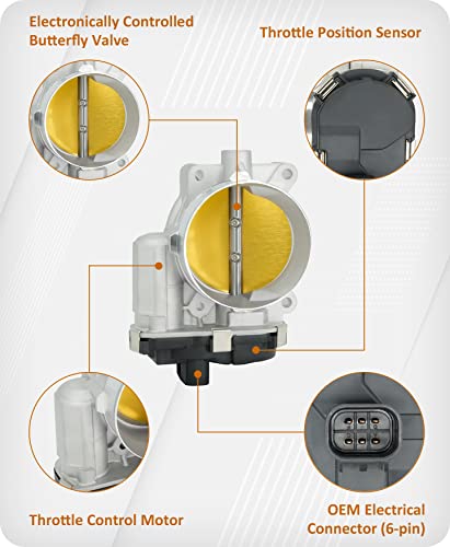 Marsram Electronic Throttle Body Fit for 2006-2008 Chevy Silverado Suburban Express Avalanche, GMC Yukon Envoy Savana, Cadillac Escalade, Saab Hummer Buick 4.8/5.3/6.0/6.2L OE: 12580760 12679524